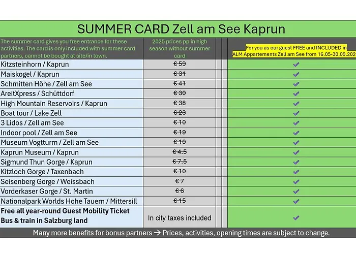 Alm Zellamsee Apartmán Zell am See